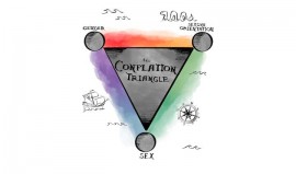 Sex, Gender and Sexuality